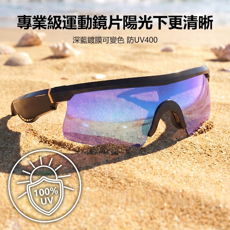 專業級運動鏡片，UV400抗紫外線，陽光下更清晰