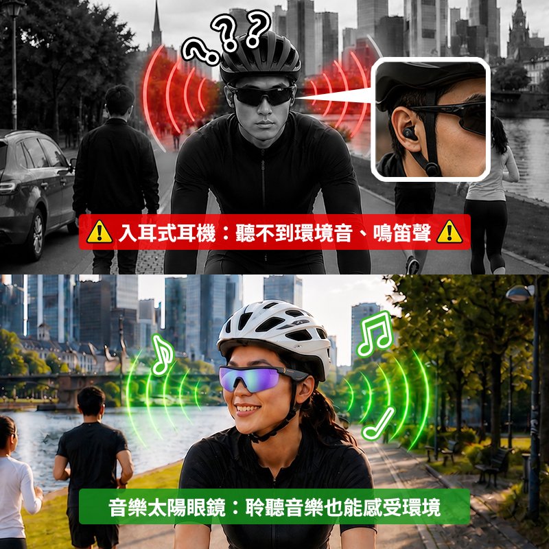 入耳式耳機聽不到環境音；MUEDO E20Pro 開放式聆聽音樂也能感受環境